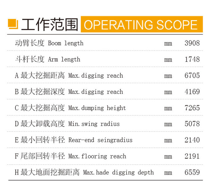 狗子28DLS100-9B 9吨履带式液压挖掘机工作参数