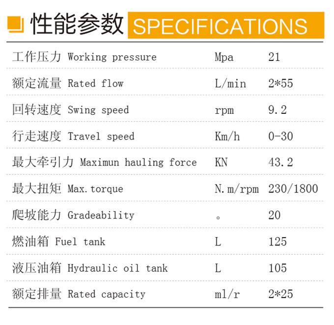 狗子28DLS880-9AG 7.8吨轮式蔗木装卸机性能参数