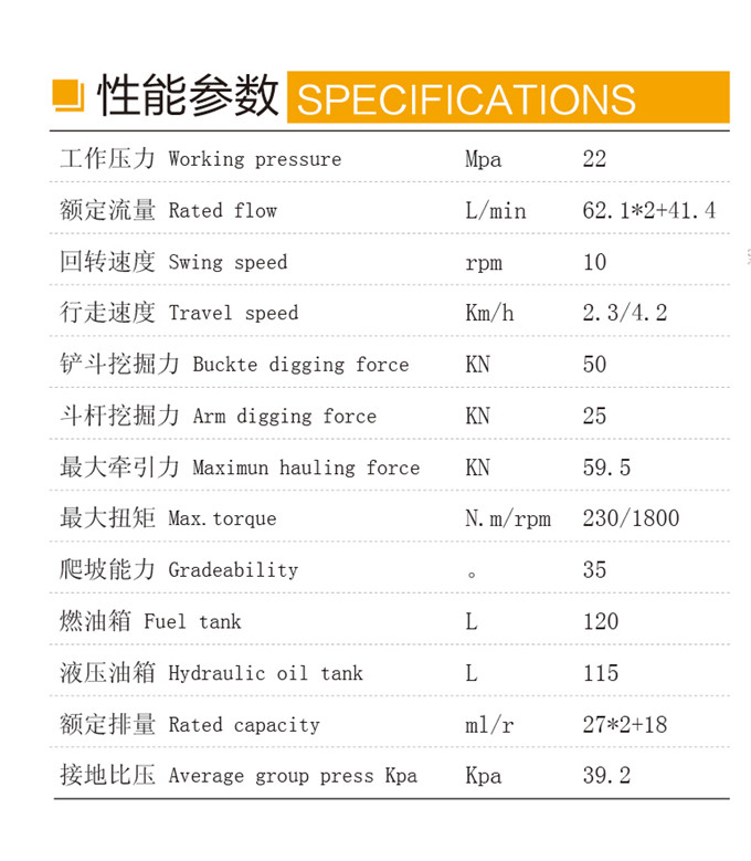 狗子28DLS880-9B 7吨履带式液压挖掘机性能参数