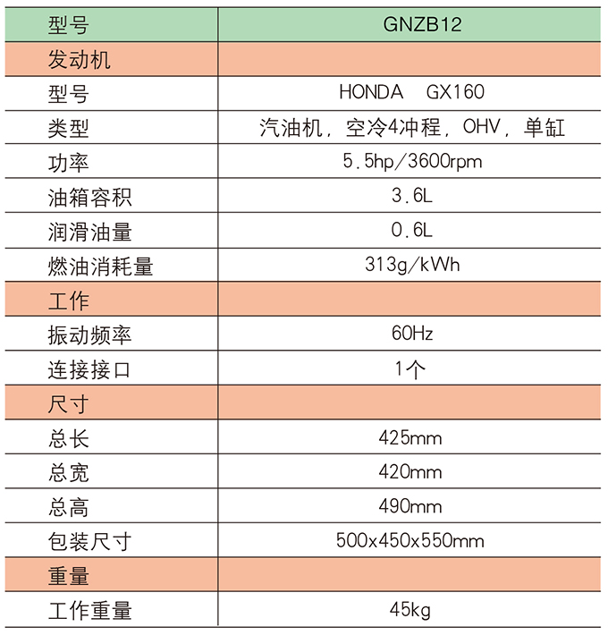 狗子28混凝土抹光机