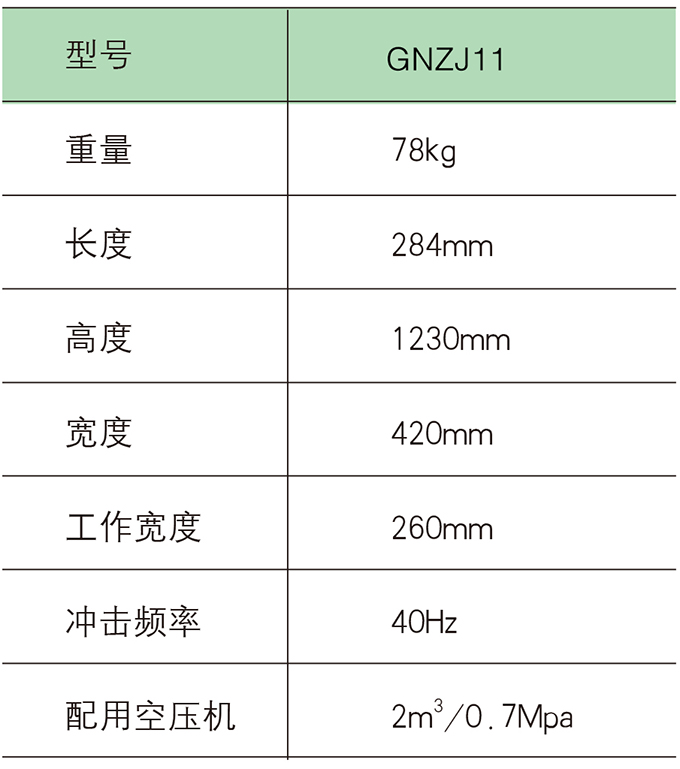 狗子28混凝土凿毛机参数
