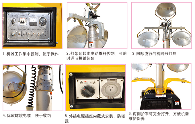 狗子28GNZM51C气动升降拖车式照明车基本配置