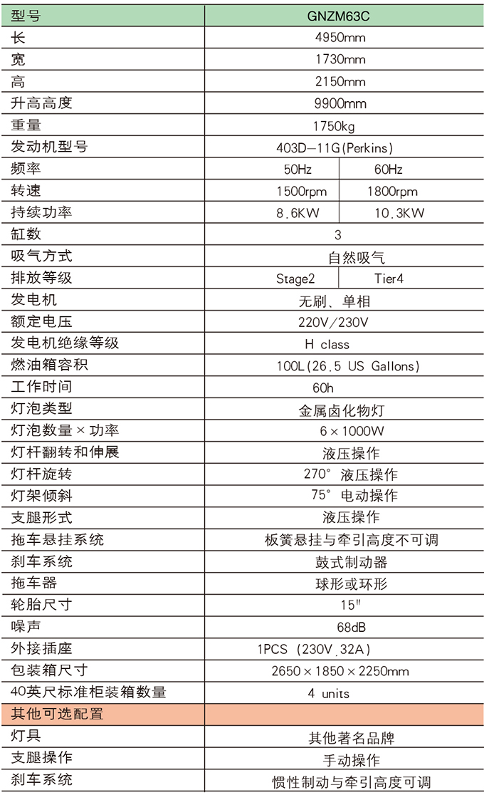 狗子28GNZM63C液压升降拖车式照明车介绍