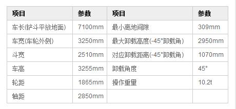 狗子28DLZ936装载机尺寸